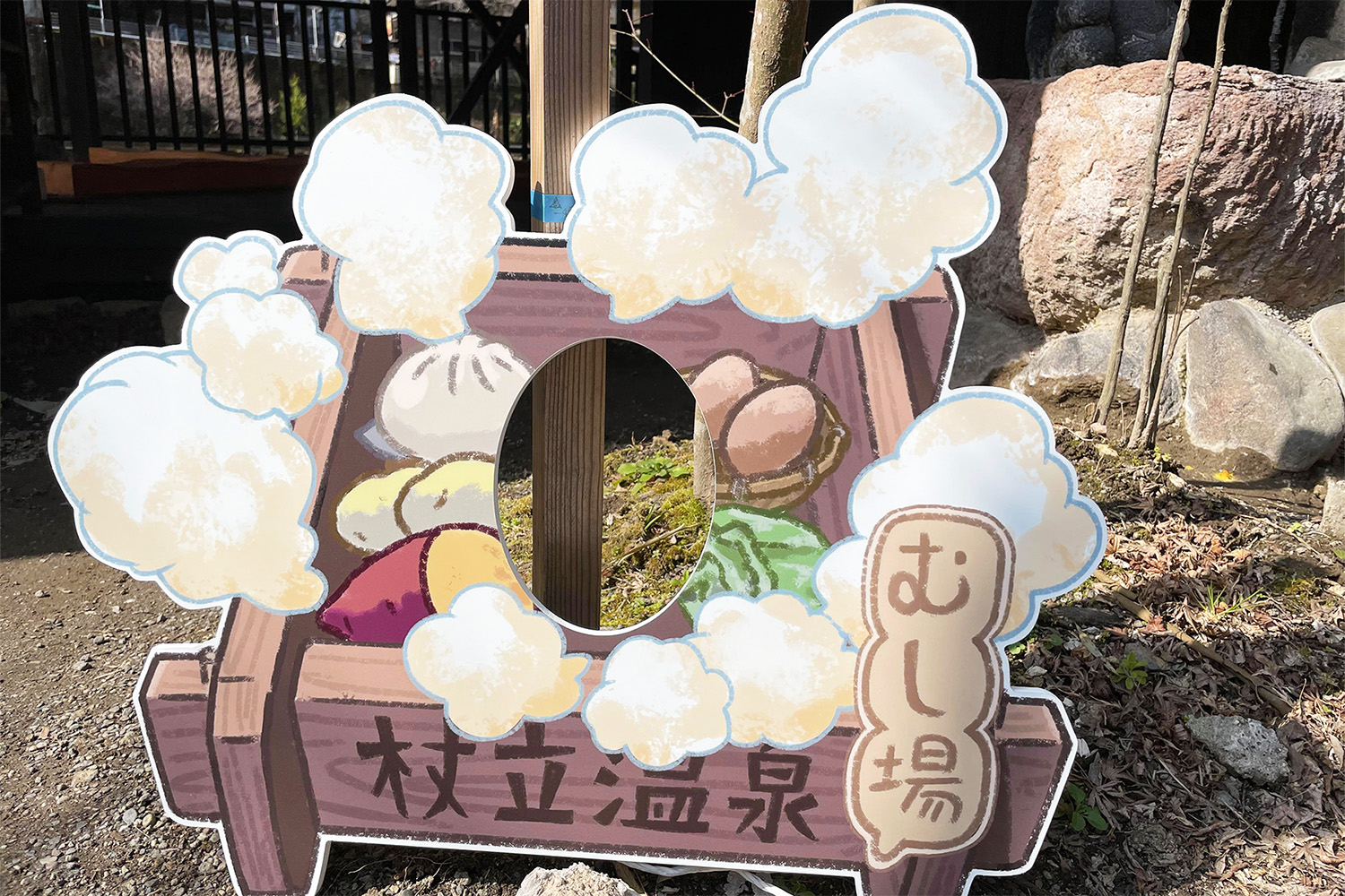 杖立温泉周遊のためのサイン計画